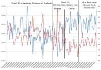 Commute time vs power.jpg