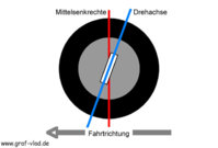 nachlauf-01.jpg