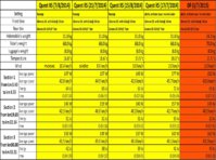 parameter and sections data summary 2.jpg