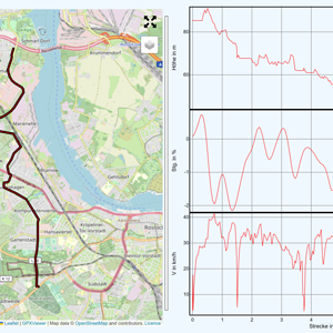 TrackDienstag-8-08-2023.png