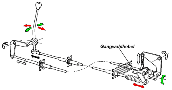 Schaltung_Rover.gif