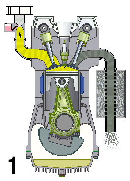 4-Stroke-Engine-with-airflows_numbers.gif