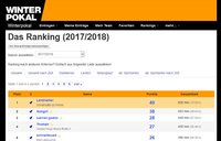 Ranking_20171030.jpg