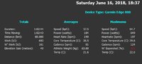 Cycle vision 2018 1h race data.jpg