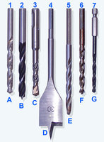 330px-Different_drill_bits.jpg