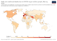 new-covid-deaths-per-million.png