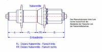 Flansch_und_andere_Shimano_Bezeichnungen.jpg