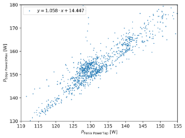 power_combined_averaged30s_zoom2.png