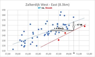 Zalkerdijk West East - 3.jpg