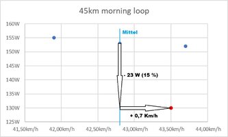 45km morning loop - 2.jpg