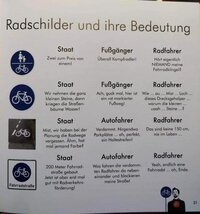 Radschilder und ihre Bedeutung.jpg