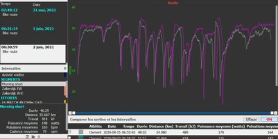 15-SEP-20 vs 2-JUN-21 speed curves.jpg