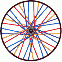 wheel36.gif