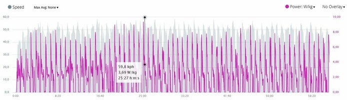 2021-07-17_Spaarwoude_1-hr_WpKg-Vmx.jpg