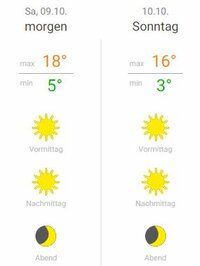 Wetter.JPG