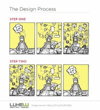 design_process.jpg