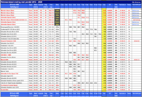 2Schermafbeelding 2020-06-25 om 00.39.18.png