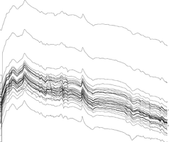 Höhenprofil_Hinfahrt_43-Fahrten_Skalierungx100_opak.png