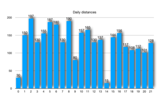 ancora-stats-offnen_med_hr.png