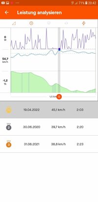 Screenshot_20220419-204231_Strava.jpg