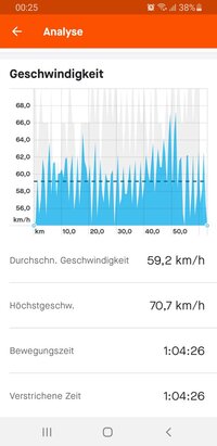 Screenshot_20220911-002553_Strava.jpg