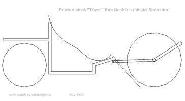 Entwurf SEDAN Travel Okt²²- 3.jpg