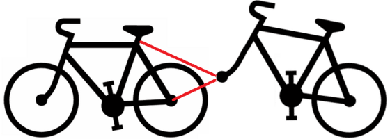 Fahrrad abschleppen