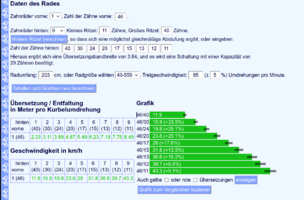 Entfaltung.png