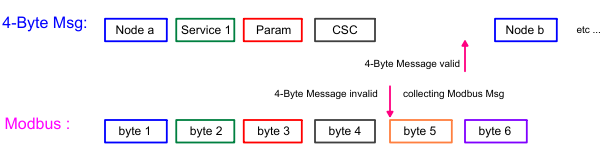 modbus-01.png