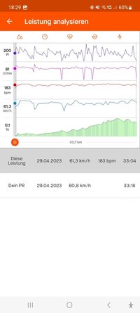 Screenshot_20230502_182955_Strava.jpg