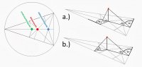 Dreiecksanalyse.jpg