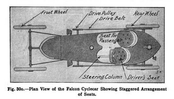 Falcon-Cyclecar.jpg