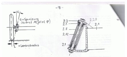 Stiffel 3R4 P10.jpg