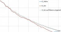 A04 Ausgleich vergrößert P_v.jpg