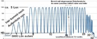 Lichtsensor - Erläuterung.jpg