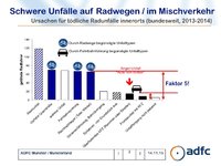 Führung des Radverkehrs im Mischverkehr.jpg