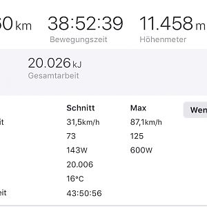 Hajos PBP 2019 auf Strava