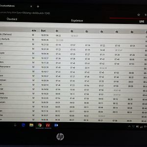 Ergebnistabelle EZF Schwesing 26.08.2019