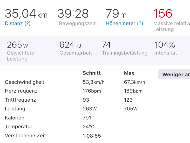 Leistungsdaten EZF Schwesing 05.06.2019