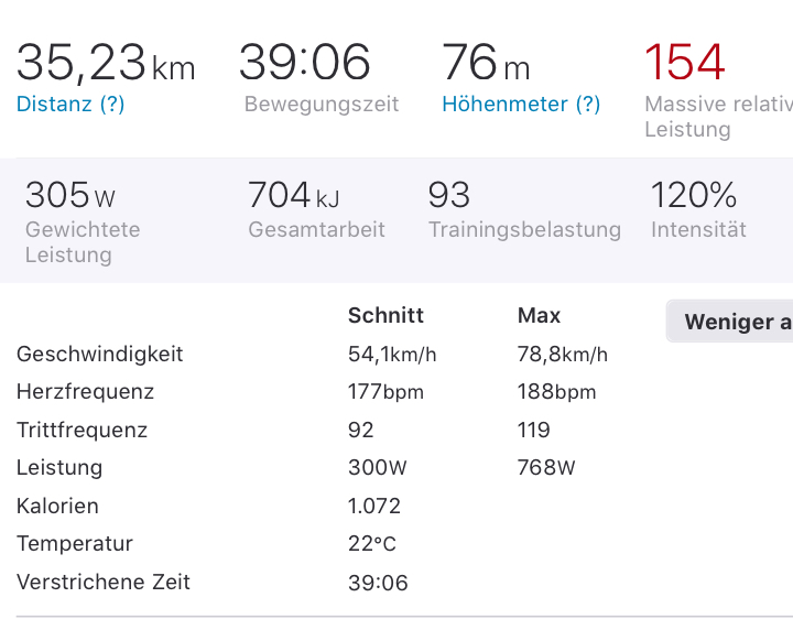 Leistungsdaten EZF Schwesing vom 26.08.2019