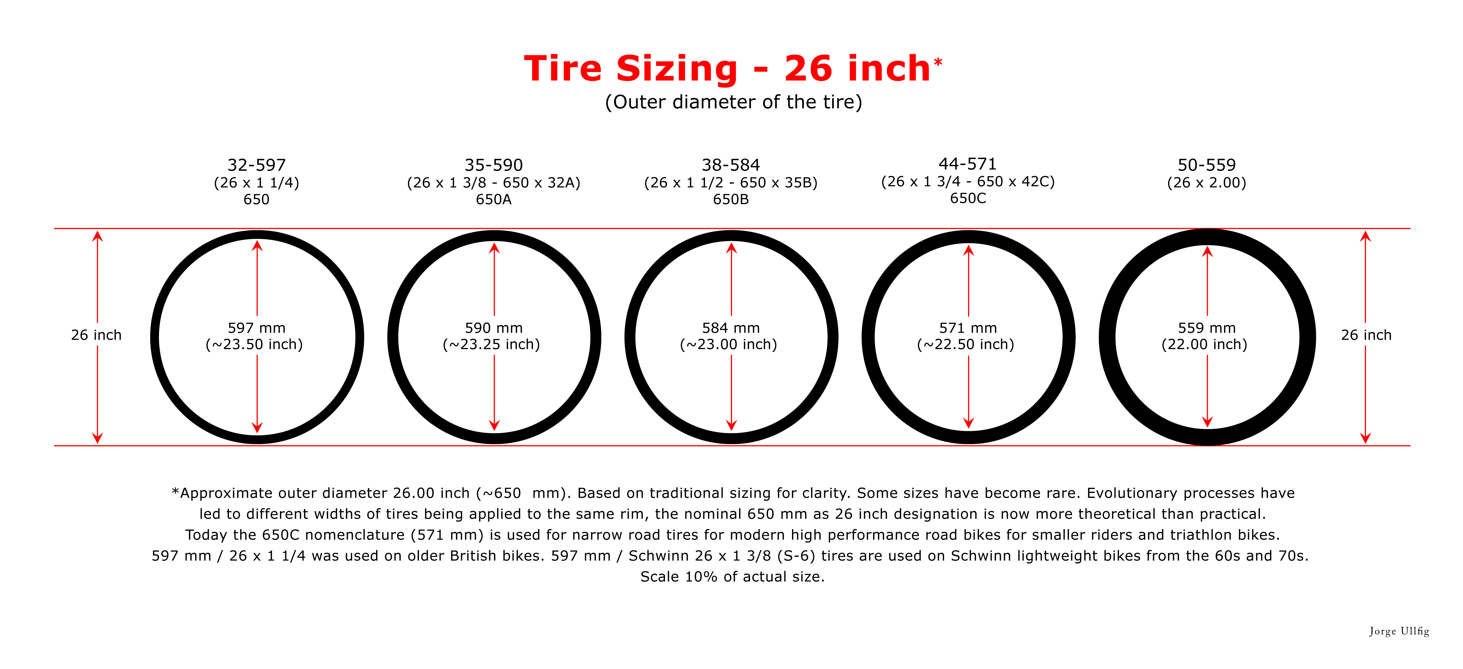 Tyre_and_Rim_Technical_data_02-en.png