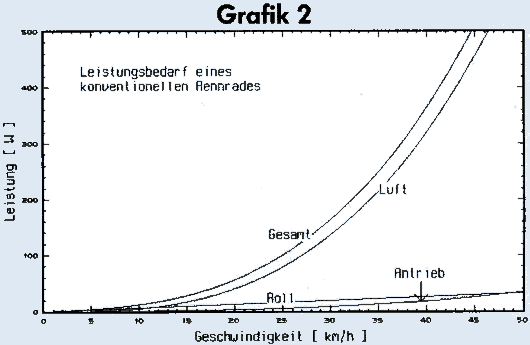 grafik2.gif