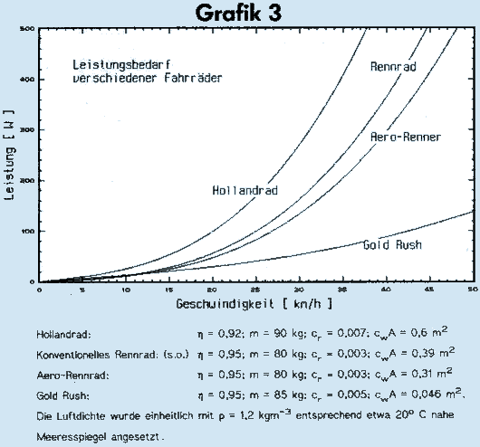 grafik3.gif