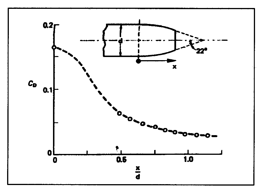 figura3-3.gif