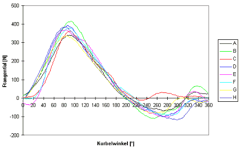 rundertritt18.gif