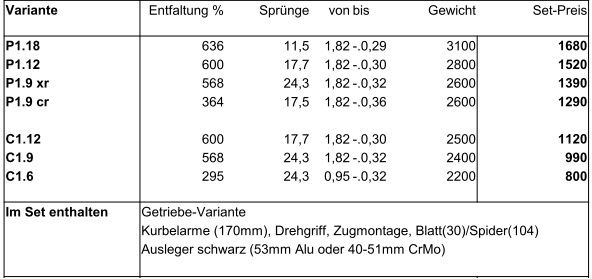 0-pinionpreisliste-2017.jpg