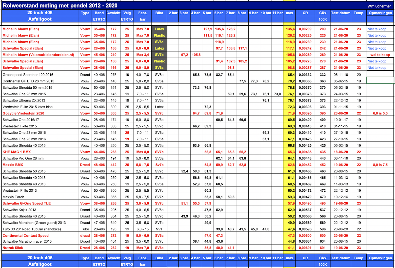 Schermafbeelding%2B2020-06-25%2Bom%2B00.39.18.png