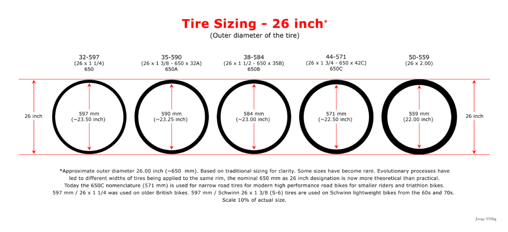 1024px-Tyre_and_Rim_Technical_data_02-en.png