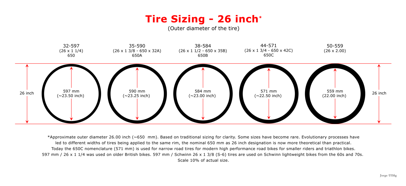 1600px-Tyre_and_Rim_Technical_data_02-en.png