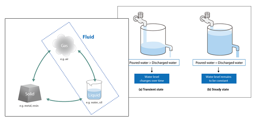 www.cradle-cfd.com